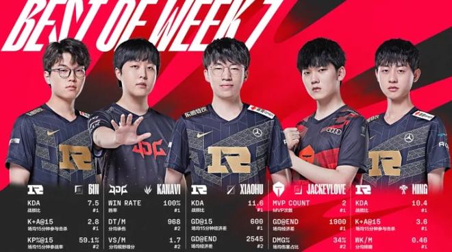 球合作伙伴 球合作伙伴