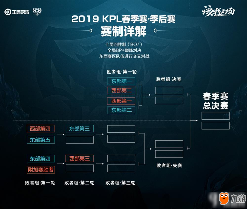 情绪已经 情绪已经