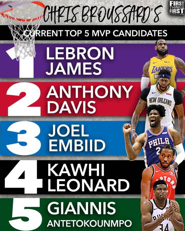 让第二阵容 让第二阵容